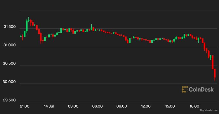 XRP